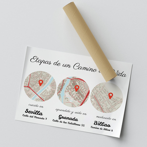 Crea tu mapa vital personalizado: celebre tus etapas importantes